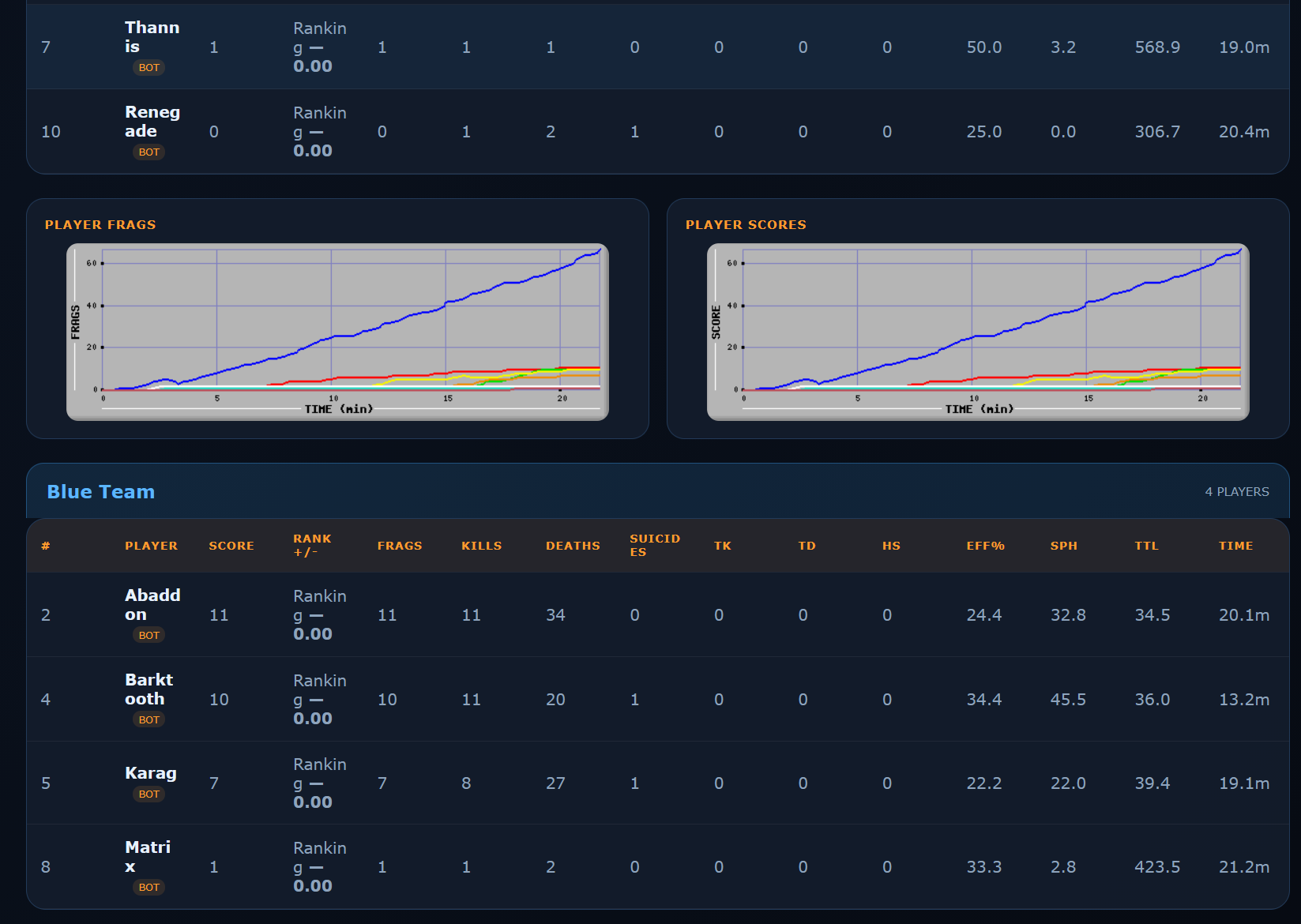 show_match3.png